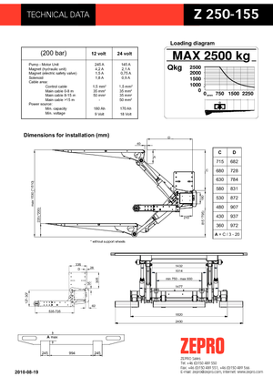 Rakodóplatformok ZEPRO Z 250