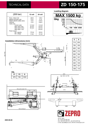 Rakodóplatformok ZEPRO ZD 150