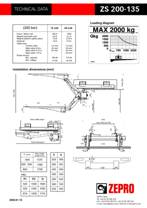 Rakodóplatformok ZEPRO ZS 200