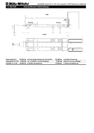 Alacsonypadlós pótkocsik Müller Mitteltal T 3 30,0 Profi