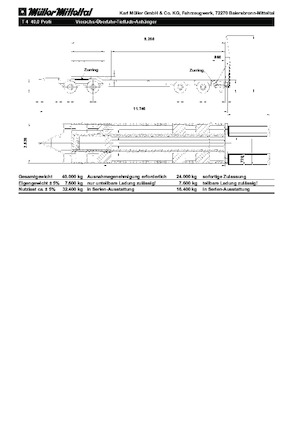 Alacsonypadlós pótkocsik Müller Mitteltal T 4 40,0 Profi