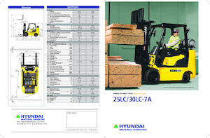 LPG targoncák Hyundai 30LC-7A