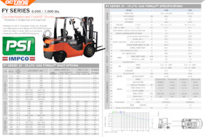 LPG targoncák OCTANE FY30