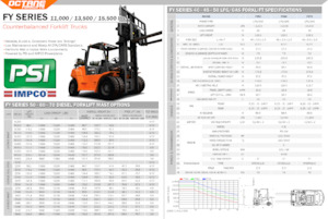 LPG targoncák OCTANE FY50