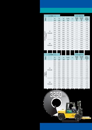 LPG targoncák Komatsu FG 70 T-7