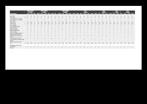 Kombájn kukoricafelszedők Claas Corio 1275 C 