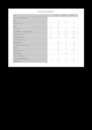 Trágyaszórók Strautmann PS 3401