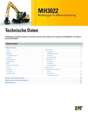 Anyagmozgató gépek Caterpillar MH3022