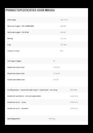 Anyagmozgató gépek Caterpillar MH3250