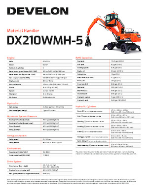 Anyagmozgató gépek Develon DX210WMH-5