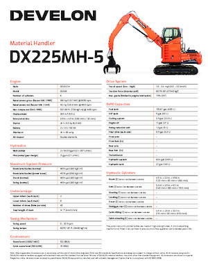 Anyagmozgató gépek Develon DX225MH-5