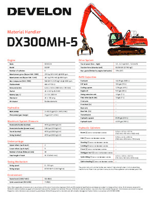 Anyagmozgató gépek Develon DX300MH-5
