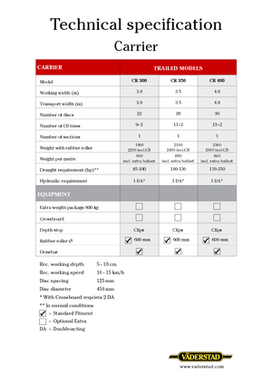 Tárcsák Väderstad Carrier 300