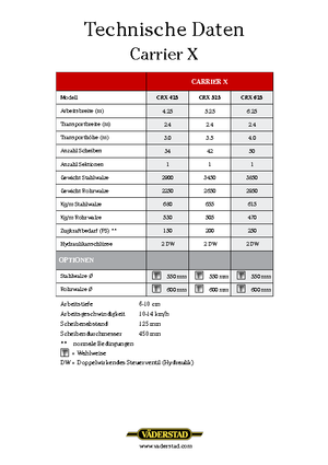 Tárcsák Väderstad Carrier X 525
