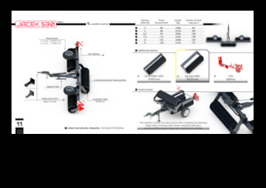 Réthengerek Expom® Jacek 4.0 