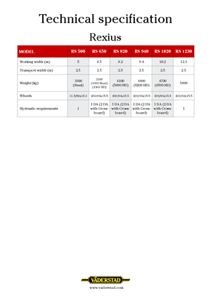 Réthengerek Väderstad Rexius 940