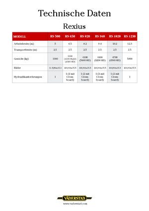 Réthengerek Väderstad Rexius 940