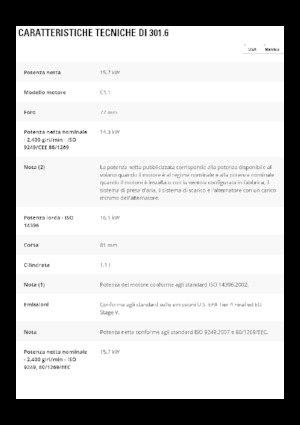 Minikotrók Caterpillar 301.6