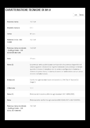 Minikotrók Caterpillar 301.8