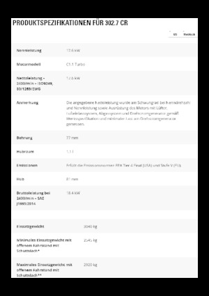 Minikotrók Caterpillar 302.7 CR