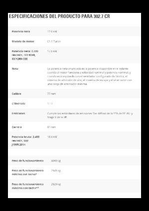 Minikotrók Caterpillar 302.7 CR