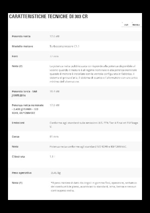 Minikotrók Caterpillar 303 CR