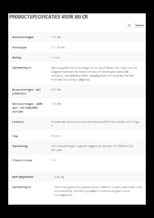 Minikotrók Caterpillar 303 CR