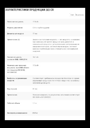 Minikotrók Caterpillar 303 CR