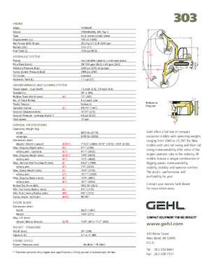 Minikotrók Gehl 303