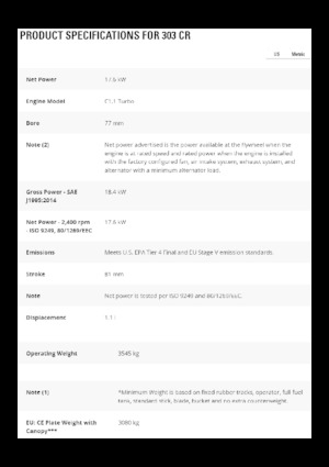 Minikotrók Caterpillar 303 CR