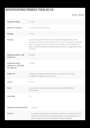 Minikotrók Caterpillar 303 CR