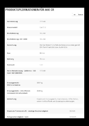 Minikotrók Caterpillar 303E CR