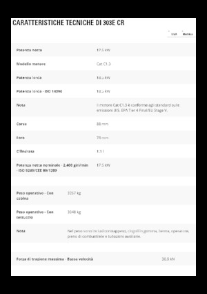Minikotrók Caterpillar 303E CR