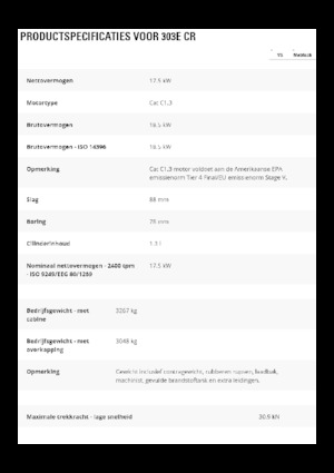 Minikotrók Caterpillar 303E CR