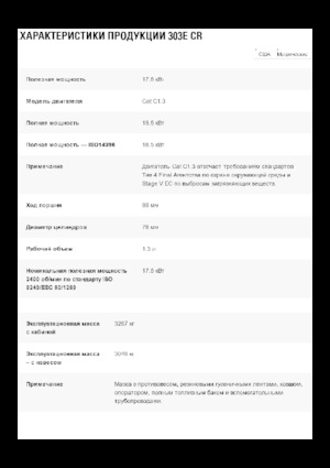Minikotrók Caterpillar 303E CR