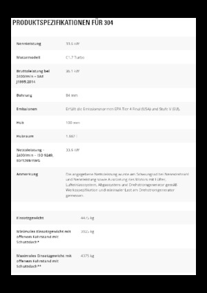 Minikotrók Caterpillar 304