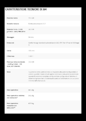 Minikotrók Caterpillar 304