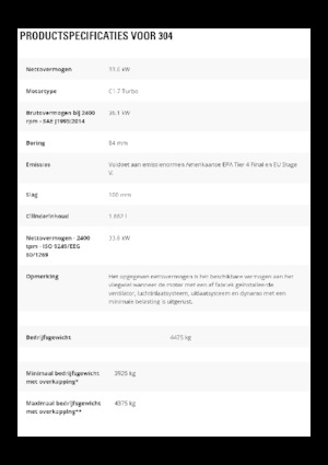 Minikotrók Caterpillar 304