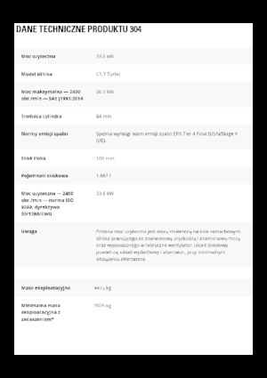 Minikotrók Caterpillar 304