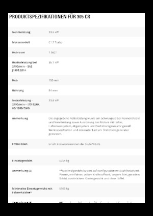 Minikotrók Caterpillar 305 CR