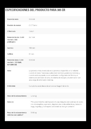 Minikotrók Caterpillar 305 CR