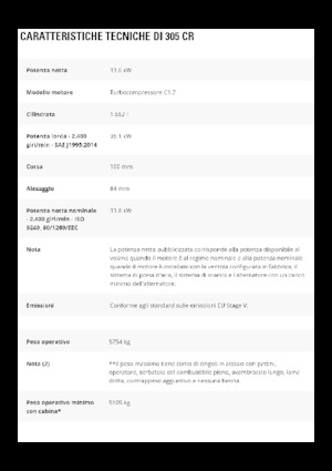 Minikotrók Caterpillar 305 CR