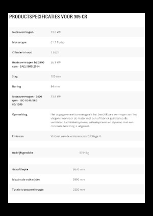 Minikotrók Caterpillar 305 CR