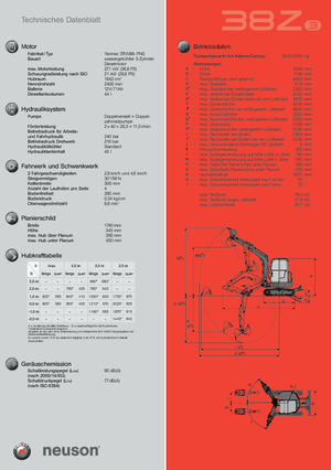 Minikotrók Wacker Neuson 38 Z 3