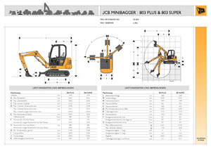 Minikotrók JCB 803 Plus