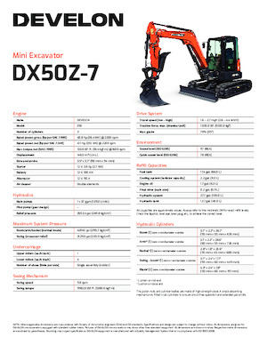 Minikotrók Develon DX50Z-7