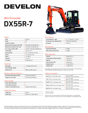 Minikotrók Develon DX55R-7