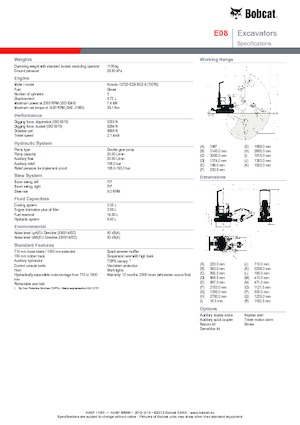 Minikotrók Bobcat E08