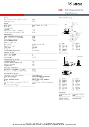 Minikotrók Bobcat E08