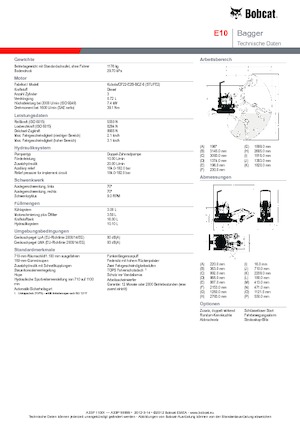 Minikotrók Bobcat E10